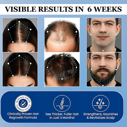 Advanced Hair Growth Roll-On Serum