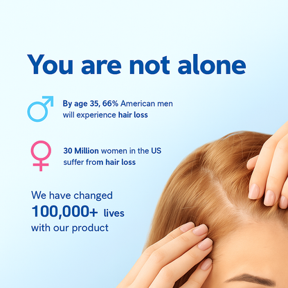 Advanced Hair Growth Roll-On Serum
